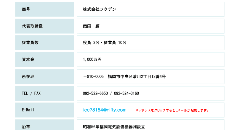 福岡県福岡市中央区清川２丁目１２−４　092-522-6650